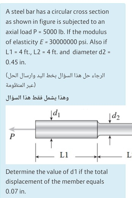 Solved A Steel Bar Has A Circular Cross Section As Shown In | Chegg.com