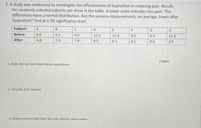 Solved 2. A study was conducted to investigate the | Chegg.com