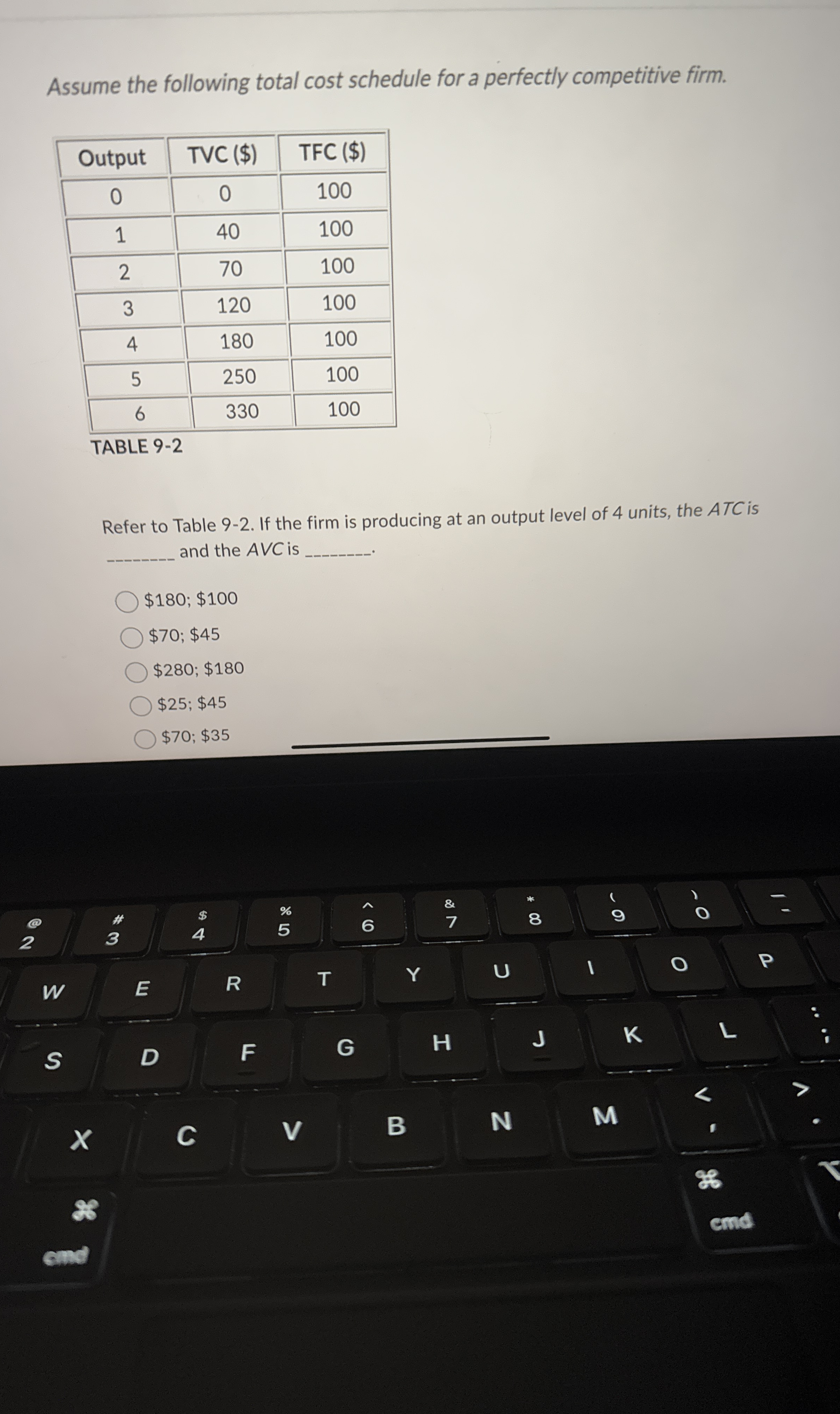 Solved Assume the following total cost schedule for a | Chegg.com