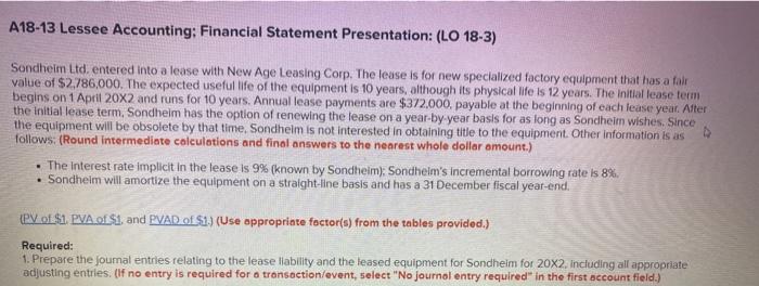 Lessee ltd essay 08 picture