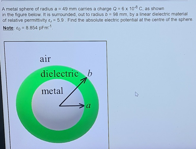 Solved A metal sphere of radius a = 49 mm carries a charge Q