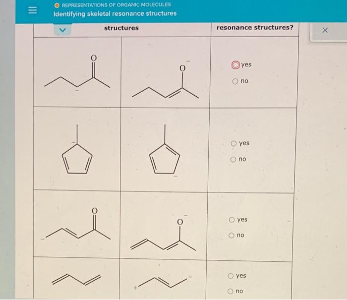 Solved III REPRESENTATIONS OF ORGANIC MOLECULES Identifying | Chegg.com