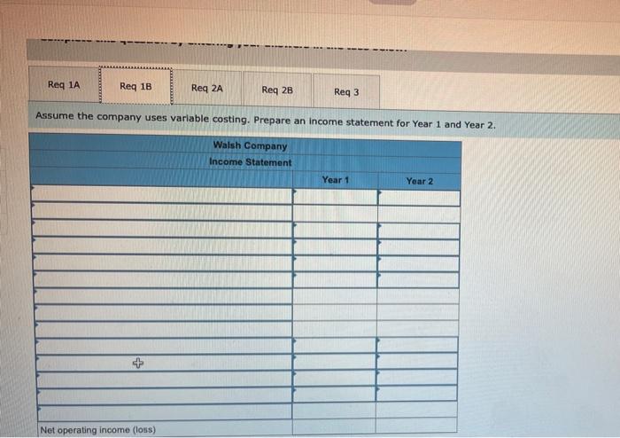 Req 1A
Req 18
Req 2A
Net operating income (loss)
Req 28
Req 3
Assume the company uses variable costing. Prepare an income sta