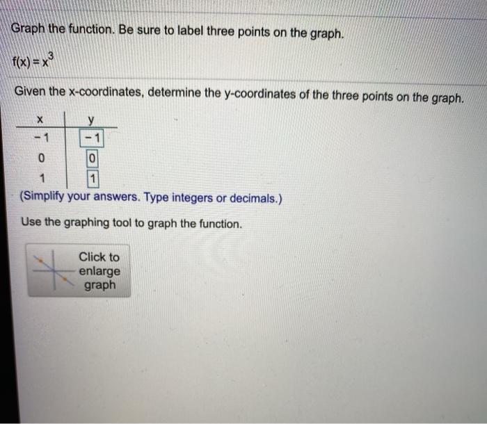 Solved Graph the function. Be sure to label three points on | Chegg.com