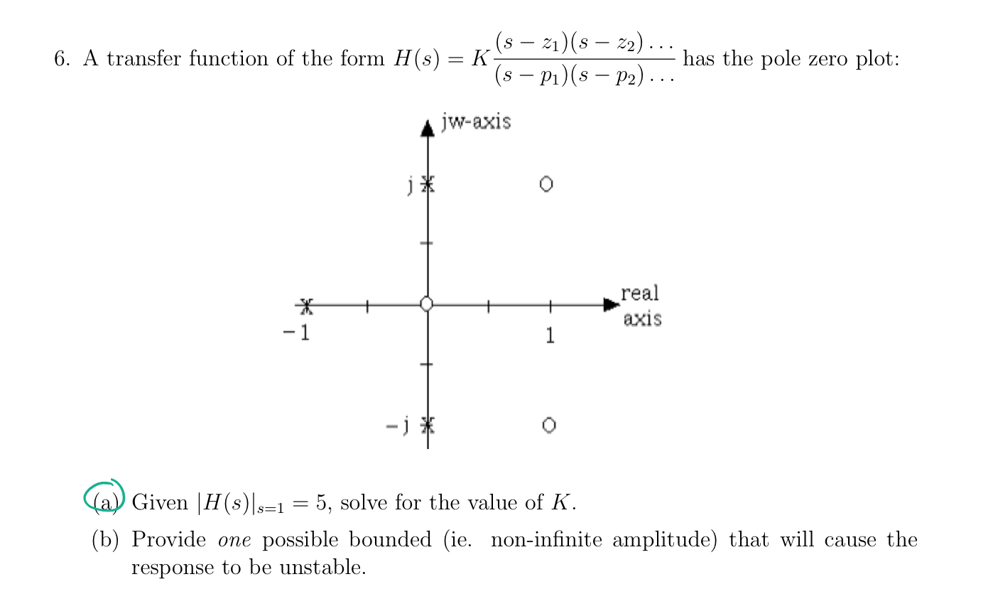 Solved A transfer function of the form | Chegg.com