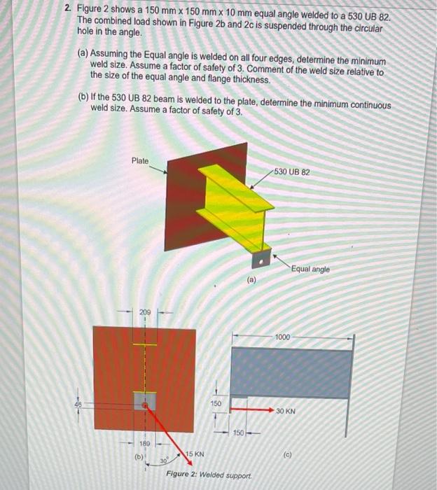Solved 2. Figure 2 shows a 150 mm x 150 mm x 10 mm equal | Chegg.com