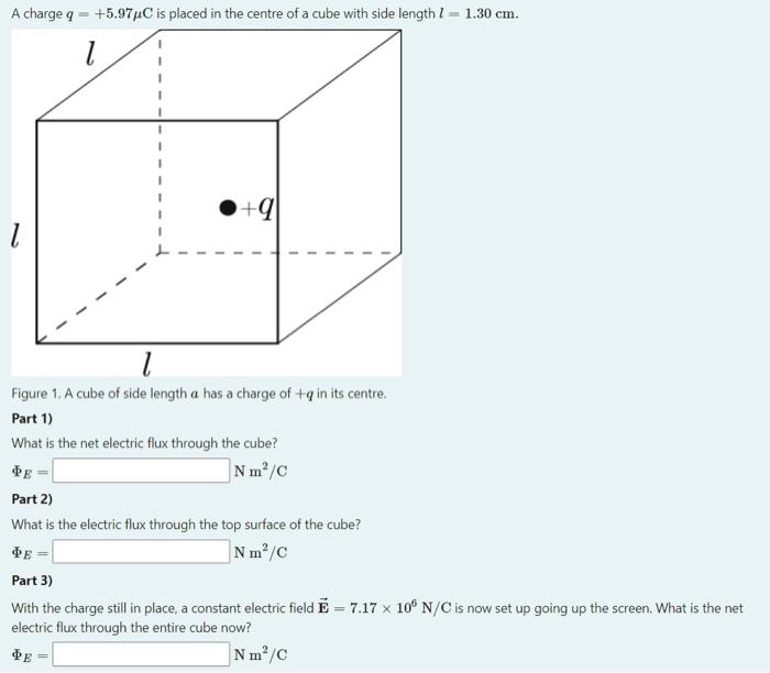 Solved A charge q = +5.97C is placed in the centre of a cube | Chegg.com