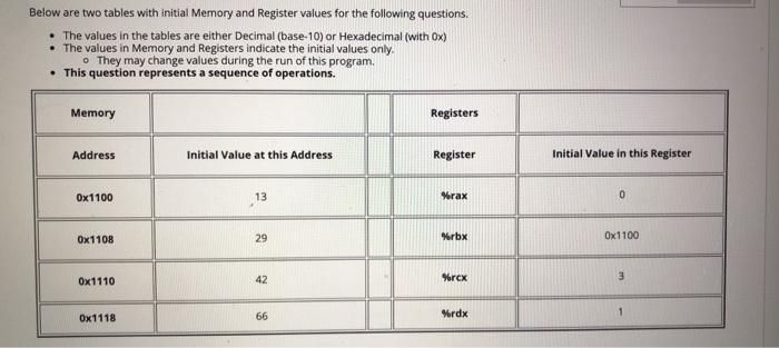 Solved Below are two tables with initial Memory and Register | Chegg.com