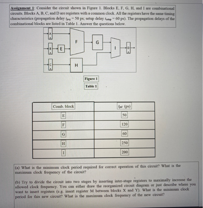 Solved Assignment 1: Consider The Circuit Shown In Figure 1. | Chegg.com