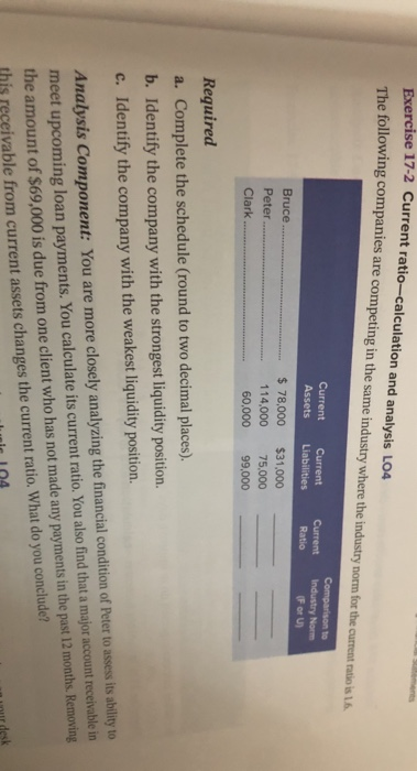 Solved Exercise 17-1 Determining Profit Effects From | Chegg.com