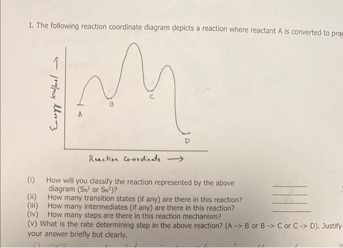 Solved The following reaction coordinate diagram depicts a | Chegg.com
