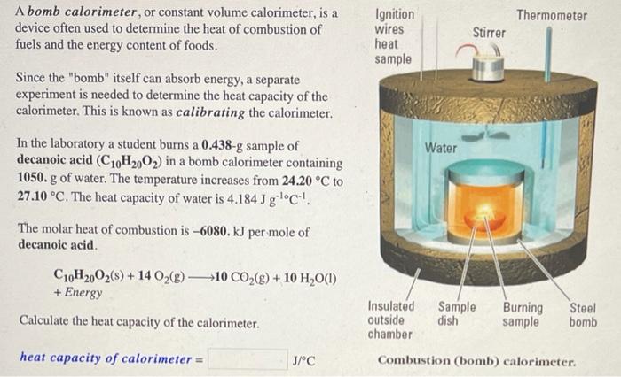 Solved A student determines the heat of dissolution of solid | Chegg.com