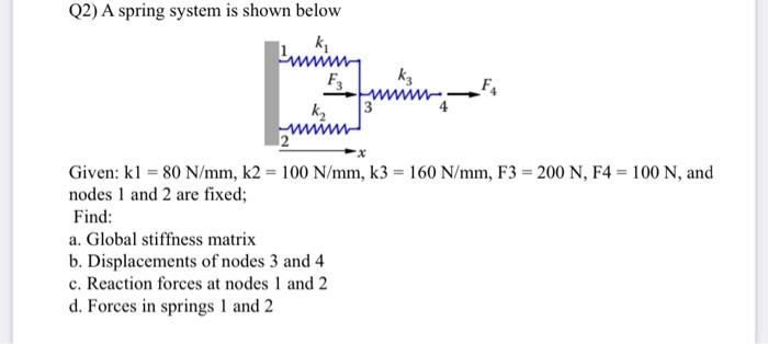 Solved Q2) A spring system is shown below Given: k1=80 | Chegg.com