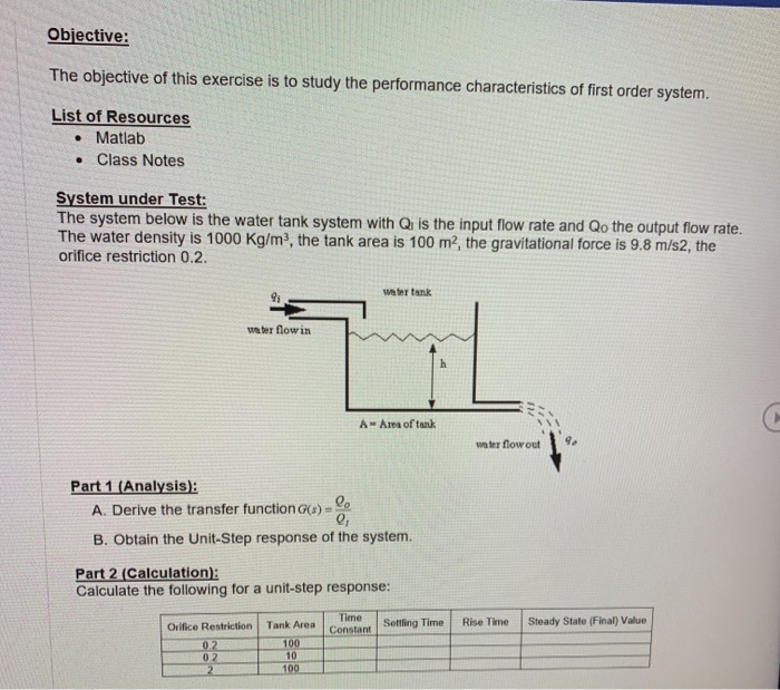 Solved Derive The Transfer Function(s) = B. Obtain The | Chegg.com