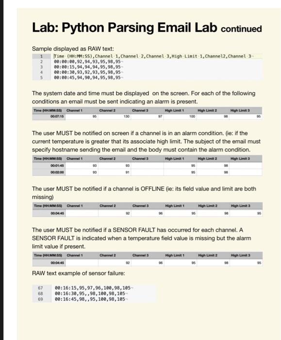 Solved In this lab, you will implement a program in Python | Chegg.com