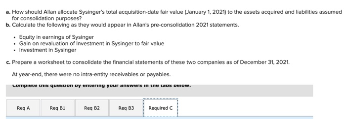 solved-on-january-1-2020-allan-company-bought-a-15-percent-chegg