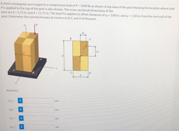 Solved A short rectangular post supports a compressive load | Chegg.com