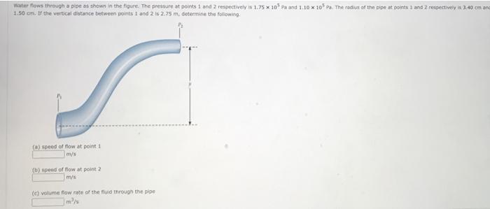Solved Water flows through a pipe as shown in the figure. | Chegg.com