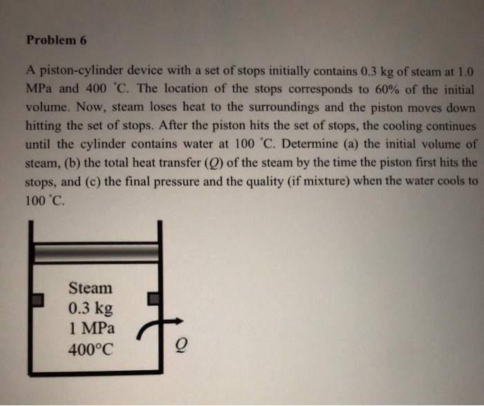 Solved Problem 6 A Piston-cylinder Device With A Set Of | Chegg.com