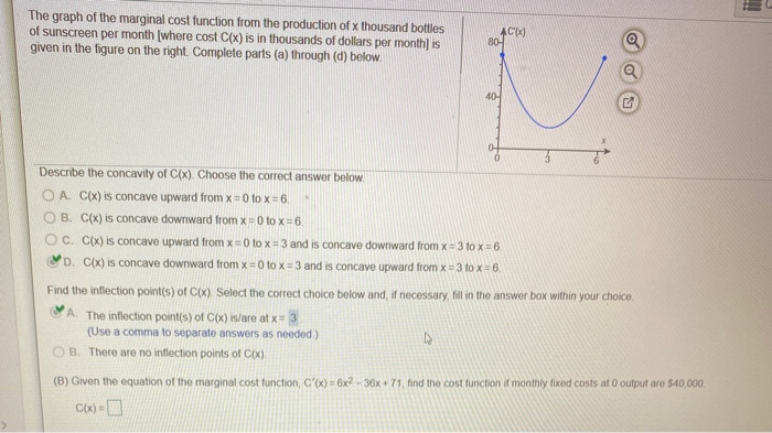 Solved ..! The graph of the marginal cost function from the | Chegg.com