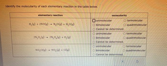 Solved Identify the molecularity of each elementary reaction | Chegg.com