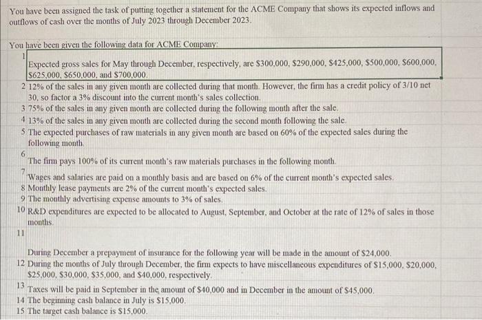 Solved You have been assigned the task of putting together a | Chegg.com