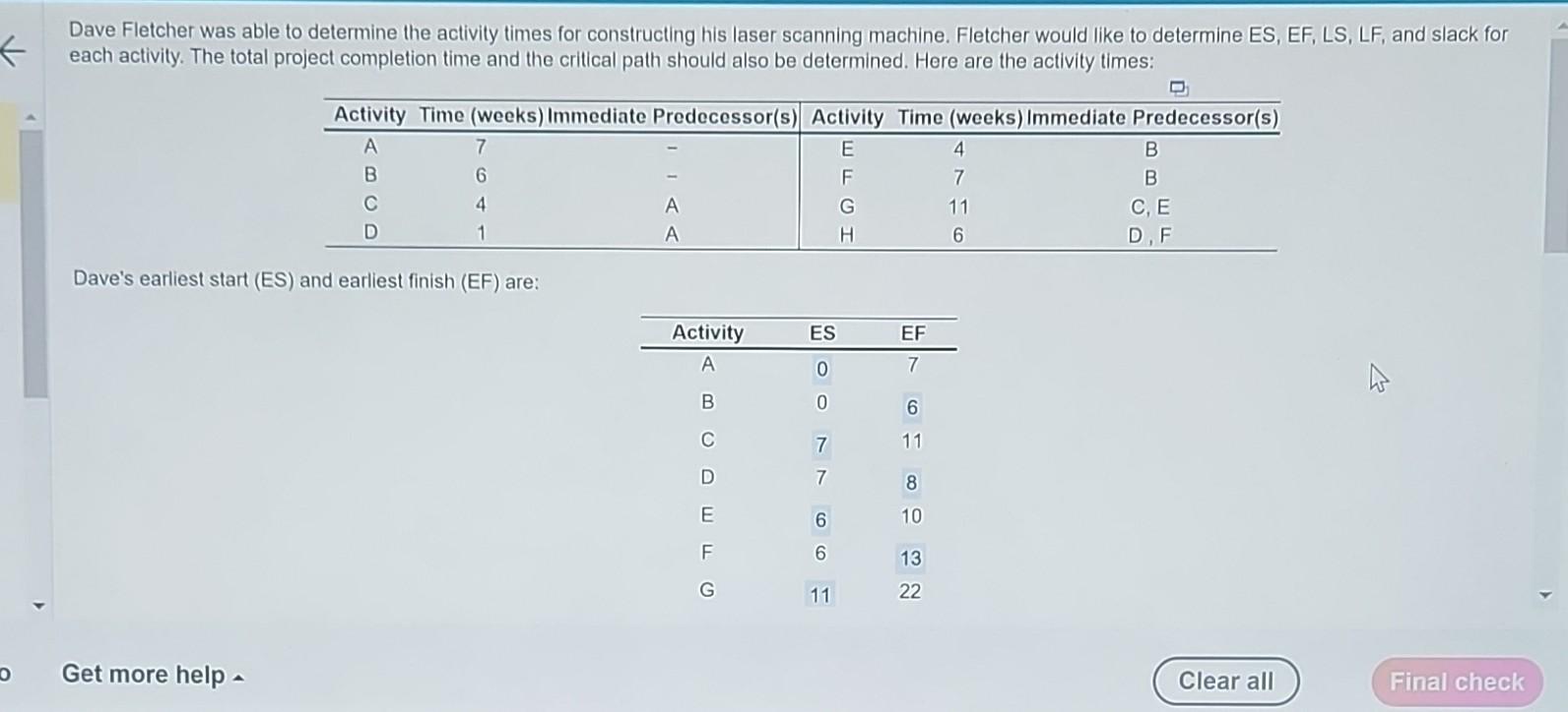 Solved Dave Fletcher Was Able To Determine The Activity | Chegg.com