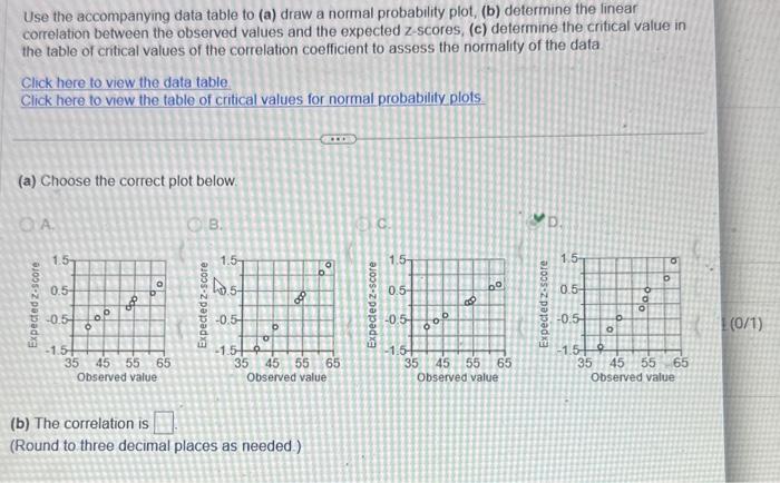 Use the accompanying data table to (a) draw a normal | Chegg.com