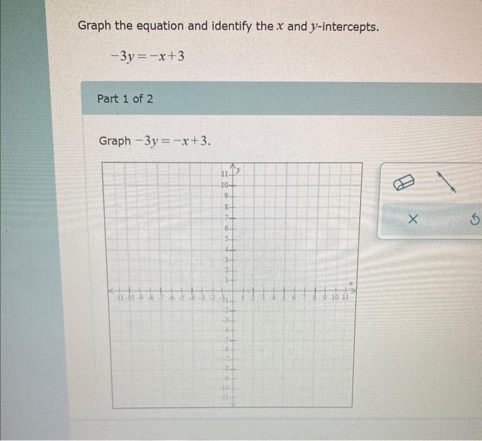 Solved Graph the equation and identify the x and | Chegg.com