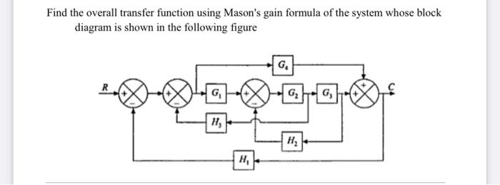 Solved Find the overall transfer function using Mason's gain | Chegg.com