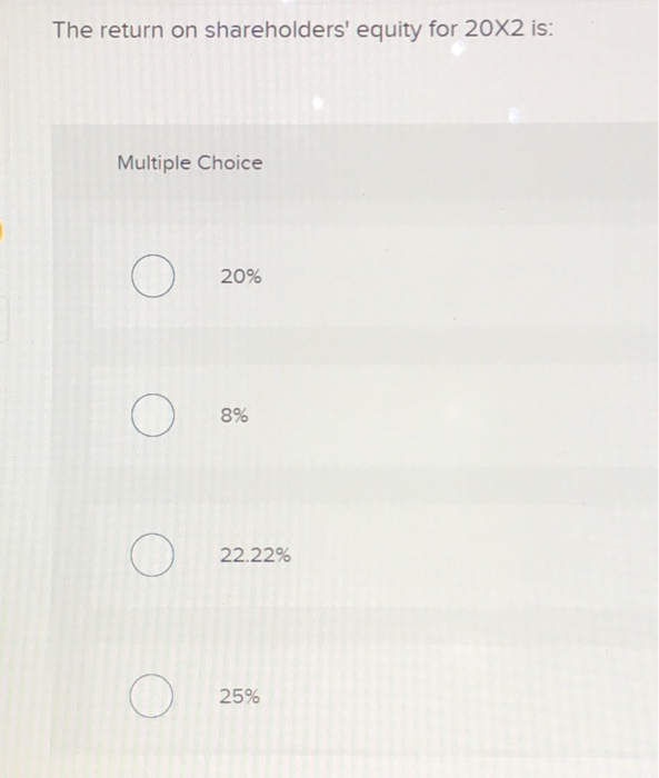 Solved statement Sales Cost of goods sold Net