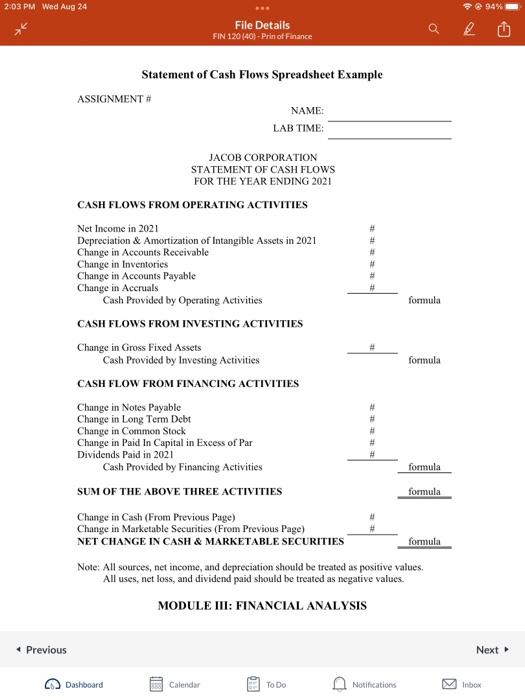 MODULE III: FINANCIAL ANALYSIS