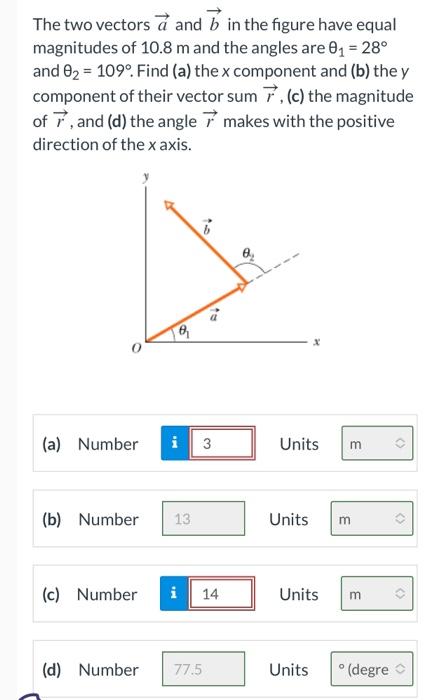 Solved The two vectors a and b in the figure have equal | Chegg.com