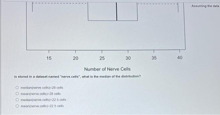 Solved QUESTION 7 Based on the data given in Exercise 224, | Chegg.com