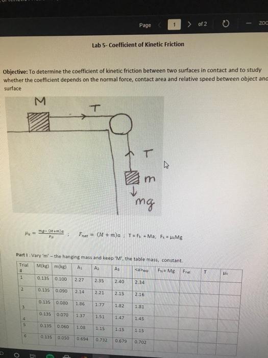 Solved The Coefficient of Kinetic Friction To determine the | Chegg.com