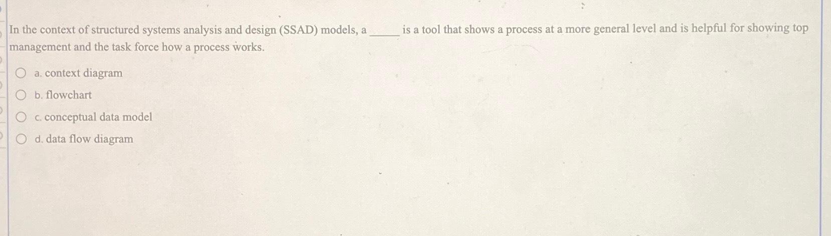 Solved In the context of structured systems analysis and | Chegg.com