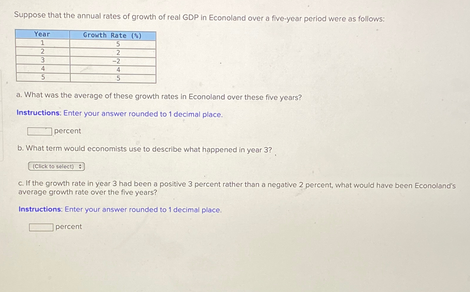 Solved Suppose that the annual rates of growth of real GDP | Chegg.com
