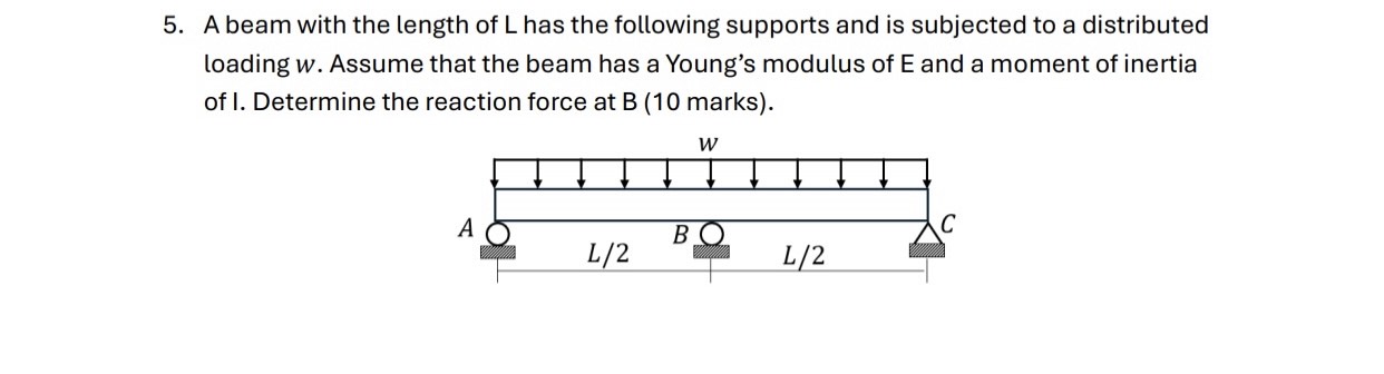 Solved A beam with the length of L ﻿has the following | Chegg.com
