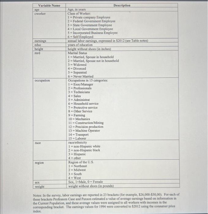 Econometrics visual data 3