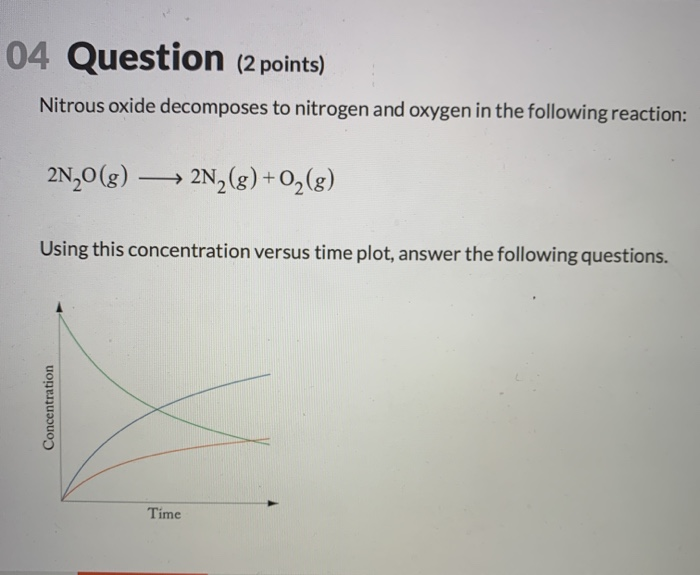 Solved 04 Question (2 points) Nitrous oxide decomposes to | Chegg.com