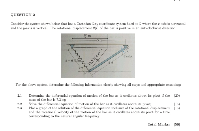 Solved QUESTION 2Consider the system shown below that has a | Chegg.com