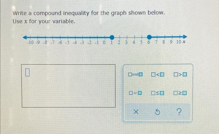 solved-write-a-compound-inequality-for-the-graph-shown-chegg