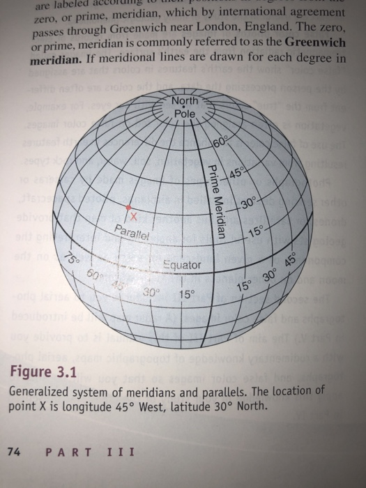 Solved EXERCISE 8 Name Section Problems on Contour Lines 1. | Chegg.com
