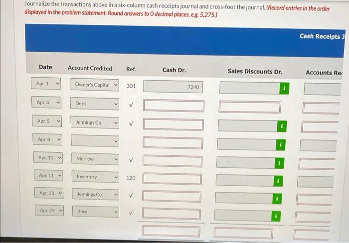 Solved Blossom Company's Chart Of Accounts Includes The | Chegg.com