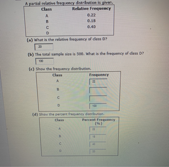 A Partial Relative Frequency Distribution Is Given Solved A partial relative frequency distribution is given. | Chegg.com