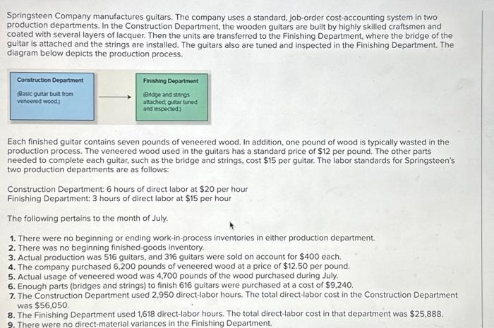 Solved Please help me out with this managerial accounting | Chegg.com
