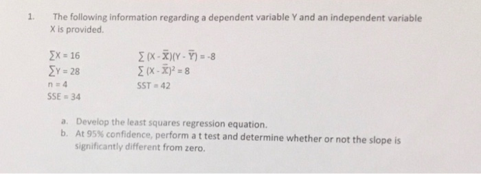 Solved 1. The following information regarding a dependent | Chegg.com