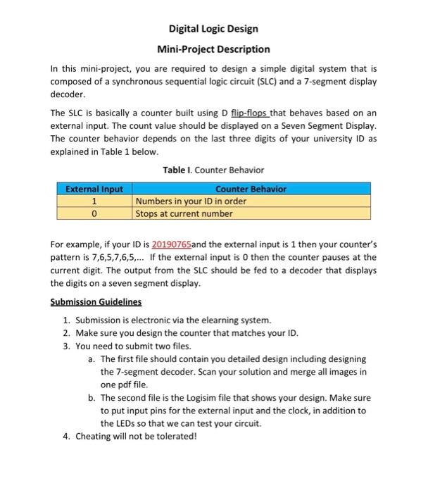 Solved Digital logic Design solve for Id : 318 to show this | Chegg.com