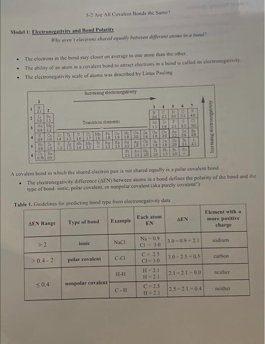 Solved 5-2 Are All Covalent Bonds the Same Model 1: | Chegg.com