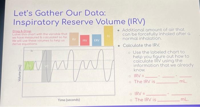 Let's Gather Our Data: Inspiratory Reserve Volume | Chegg.com